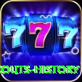gilgit scouts history Games (Casino & Earning) Ultimate v3.4.7