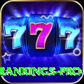 icc player rankings Gaming Elite v5.7.1