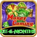 mega millions numbers last 6 months Games (Casino & Earning) Premium v2.4.8